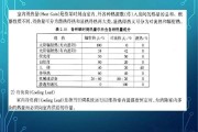 暖通空调学习（暖通空调课设）