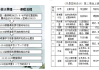风景园林学习通答案（风景园林理论题库）