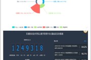 蓝墨云刷课脚本(蓝墨云班课使用教程)