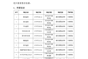 慕课尔雅学习通答案（超星尔雅慕课是什么）
