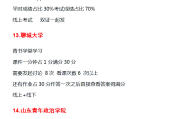 成考机构刷课(成考刷题软件有哪些)