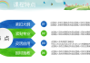 课程ppt（绳结课程ppt）