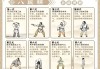 学习通健身气功题答案（健身气功期末答案）