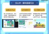 小窗模式刷网课(小窗模式算分屏吗)