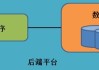 子潇网络平台(子潇网络平台低价)