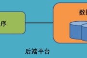 子潇网络平台(子潇网络平台低价)