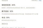 刷网课怎么避免暂停(刷网课怎么避免暂停播放)