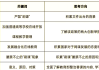 湖南干部学院网课刷课(湖南干部教育培训网络学院app在手机位置)