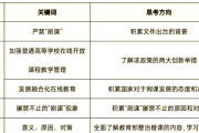 湖南干部学院网课刷课(湖南干部教育培训网络学院app在手机位置)