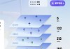 云课堂智慧职教帮刷课bug(云课堂智慧职教刷课会被发现吗)
