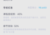 网课刷课没有显示怎么办(网课为什么看完了没有显示完成)
