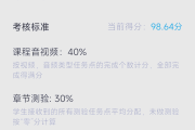 网课刷课没有显示怎么办(网课为什么看完了没有显示完成)