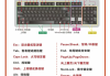 关于电脑学习通怎么看课程的信息