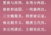 学习通中国古代史答案（中国古代史网课答案2020）