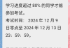 大三还能刷慕课吗(大三还有网课的选修课吗)