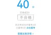 学习通线上考试(禁止切屏类考试如何快速搜索答案)