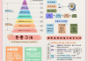 慧学通高效学习法视频的简单介绍