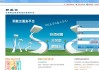 职教云资源库刷课(职教云资源库里面的课程老师能看到进度吗)