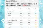 免费刷题网课网站(免费刷题网课网站哪个好)