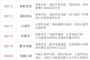 学习通社科类（社科学术类经典著作）