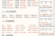 学习通英语语法题库(超星尔雅英语语法答案)