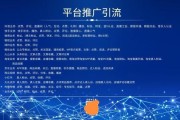 抖音点赞接单app微信(微信接单抖音点赞是真的吗)