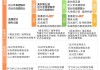 如何刷电脑网课教程视频(如何刷电脑网课教程视频免费)