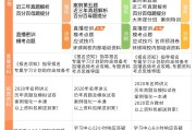 如何刷电脑网课教程视频(如何刷电脑网课教程视频免费)