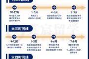 留学慕课刷绩点有用吗(慕课成绩影响学分绩点吗)