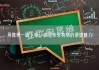 关于播放量自助下单平台网站的信息