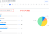 超星课查查代刷(超星网课刷课怎么查出来)