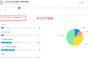 超星课查查代刷(超星网课刷课怎么查出来)