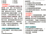 经济师哪个网课最好刷题(经济师考试哪个老师讲得最好)