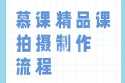 慕课几个视频一起刷(慕课视频可以一次性看完么)