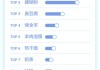 抖音自助10个点赞多少钱(抖音找我点赞,10个赞5元)