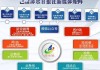 关于快手刷双击微信公众号的信息