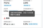 快手一元1千个赞平台抽多少(快手一元1千个赞平台抽多少佣金)