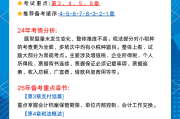 初级会计刷题买什么网课(初级会计刷题用什么题库一次过)