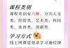 智慧树选修课刷课可以么(智慧树选修课挂了有影响吗)
