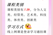 智慧树选修课刷课可以么(智慧树选修课挂了有影响吗)