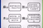 学习通中医疾病学答案（中医学概论知到答案）
