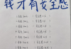 一块钱10000赞(一块钱100个赞平台)